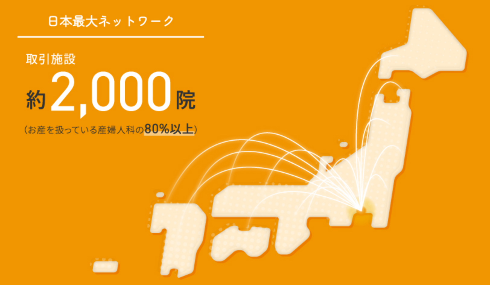 日本全国の医師との強固なネトワーク